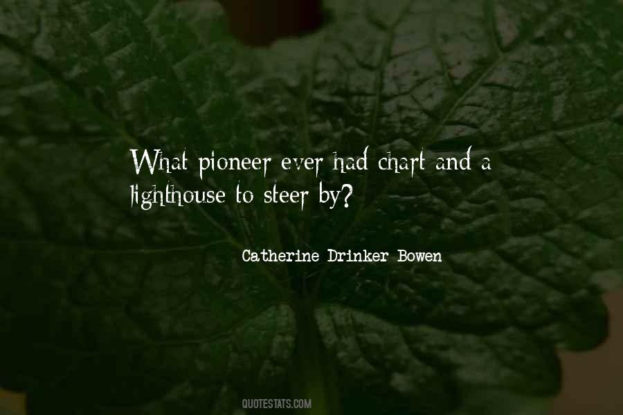 Catherine Drinker Bowen Quotes #587867