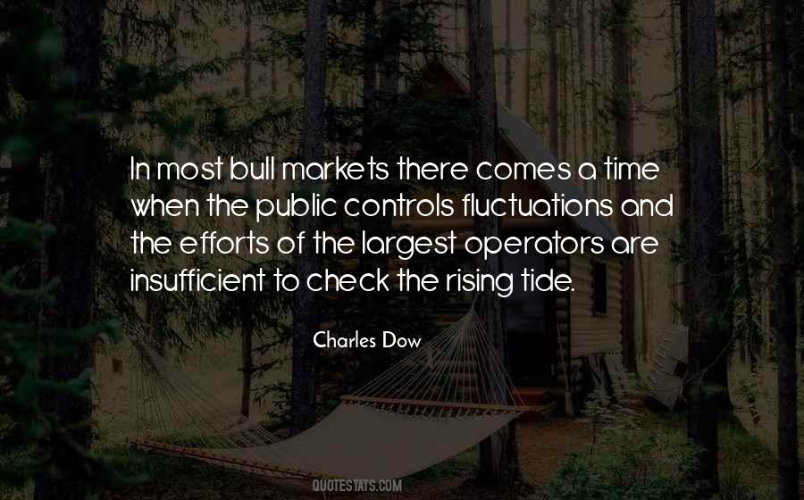 Charles Dow Quotes #1359704