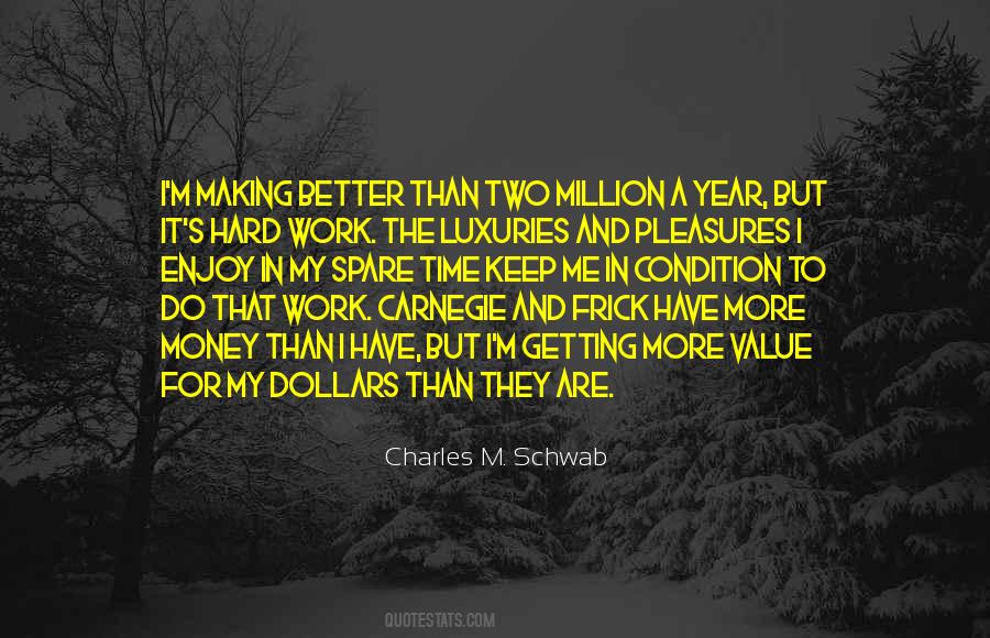 Charles M Schwab Quotes #1393838