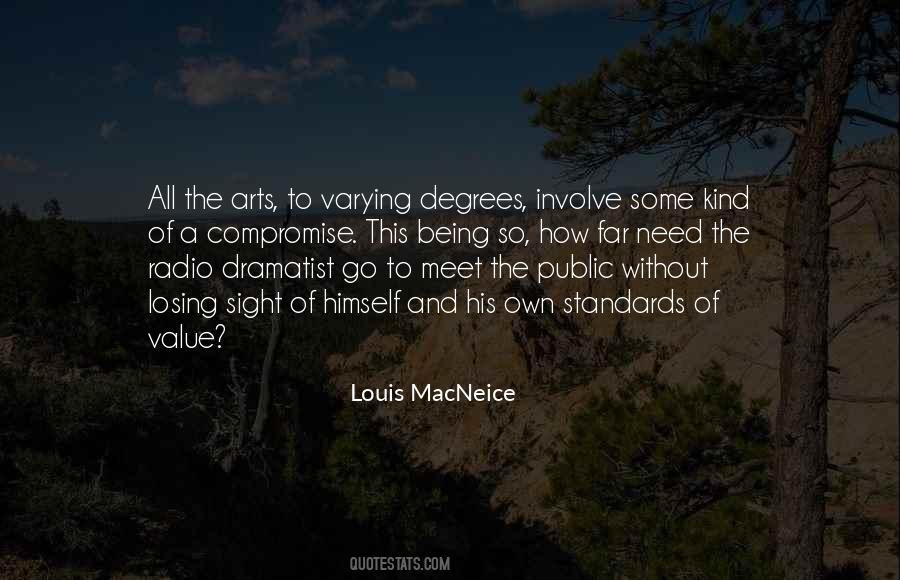 Quotes About Arts Degrees #1461811