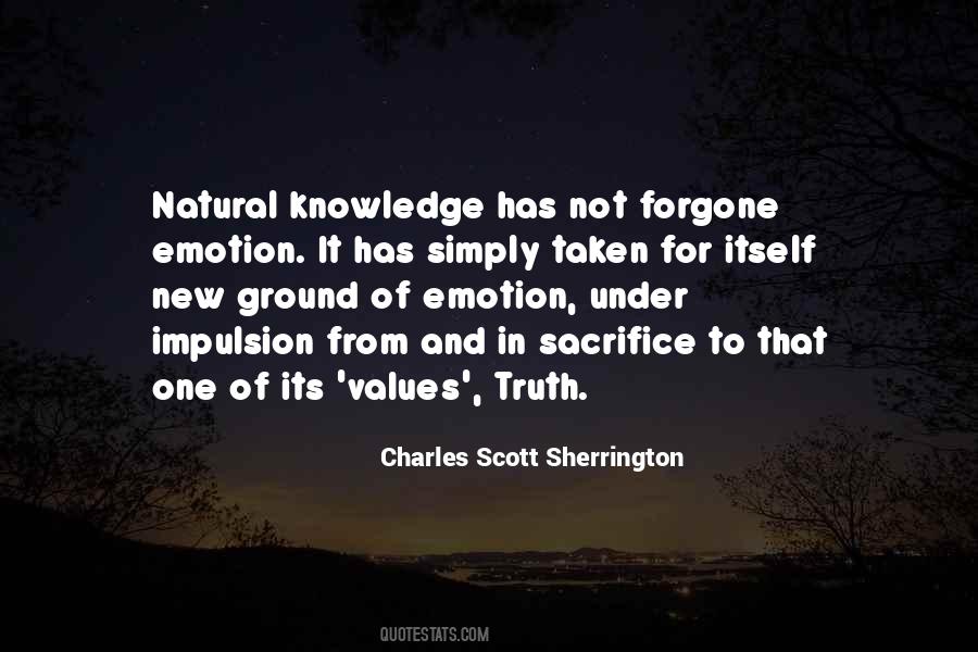 Charles Scott Sherrington Quotes #372806