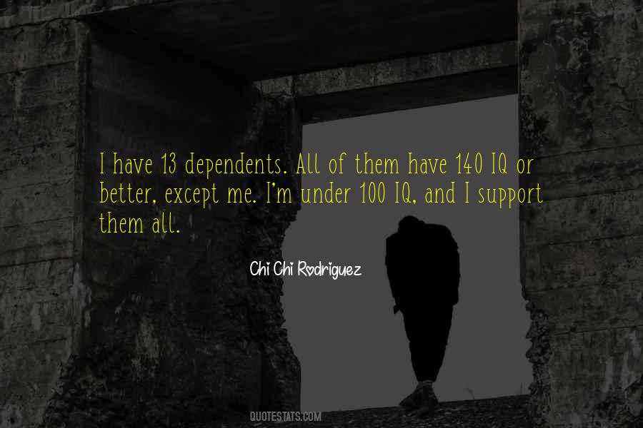 Chi Chi Rodriguez Quotes #866726