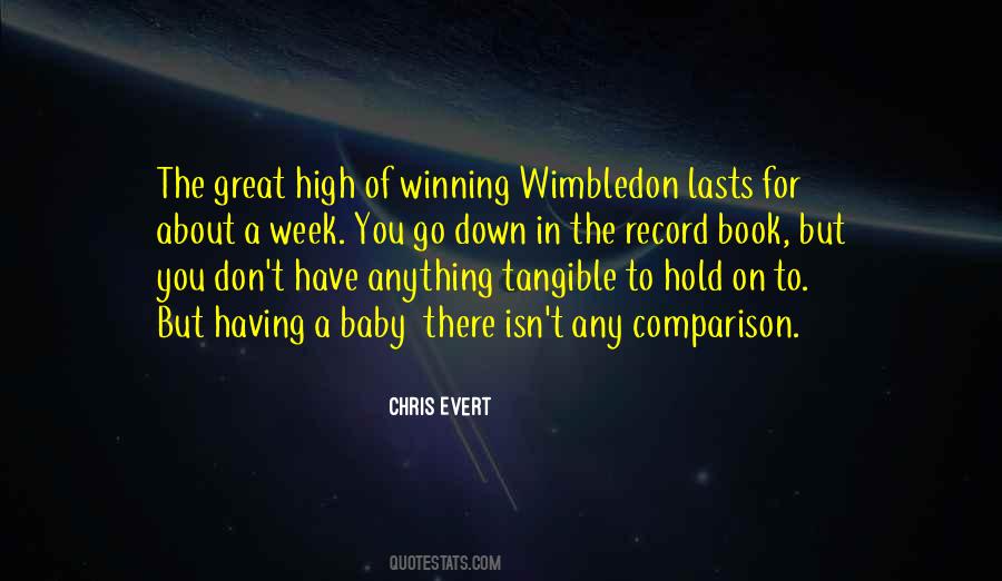 Chris Evert Quotes #1085249