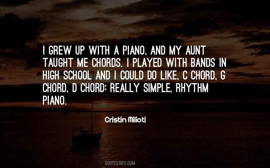 Cristin Milioti Quotes #773374