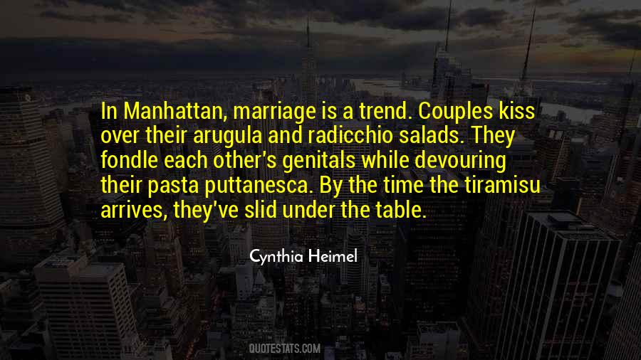 Cynthia Heimel Quotes #496358