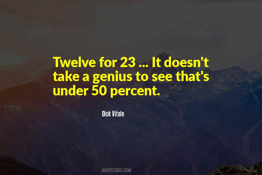 Dick Vitale Quotes #1041280