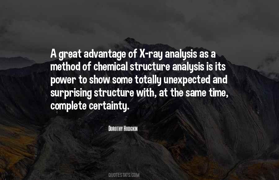 Dorothy Hodgkin Quotes #1689351