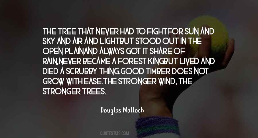 Douglas Malloch Quotes #737404