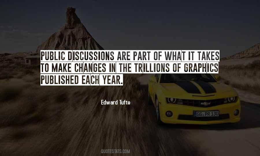 Edward R. Tufte Quotes #420324