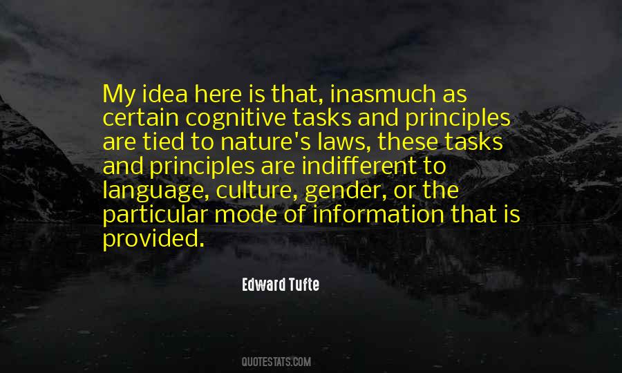 Edward R. Tufte Quotes #880633