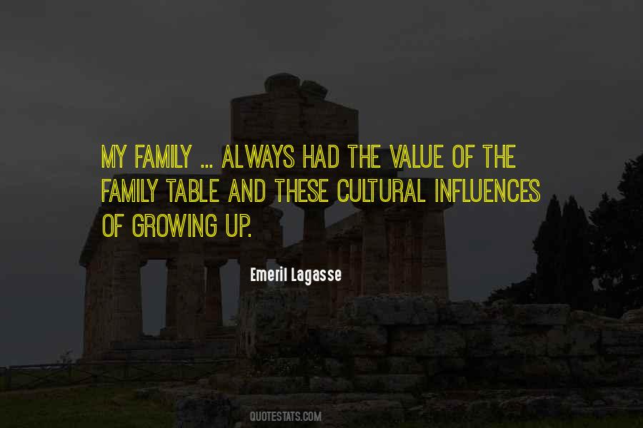 Emeril Lagasse Quotes #1699784