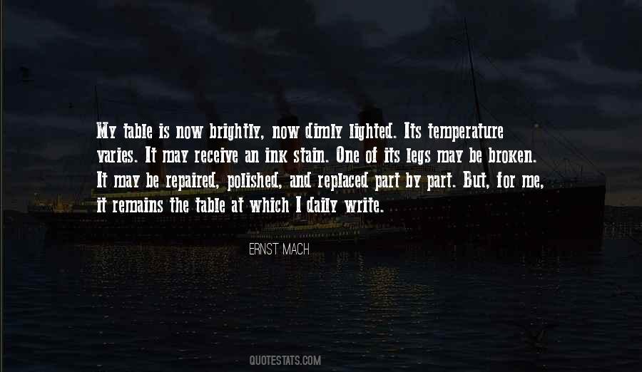 Ernst Mach Quotes #1669863