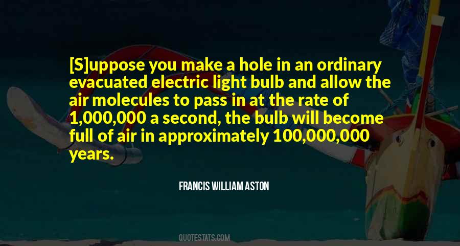 Francis William Aston Quotes #1573579