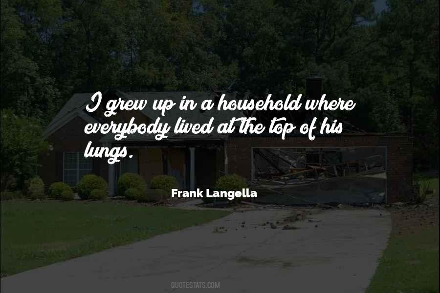 Frank Langella Quotes #1082292
