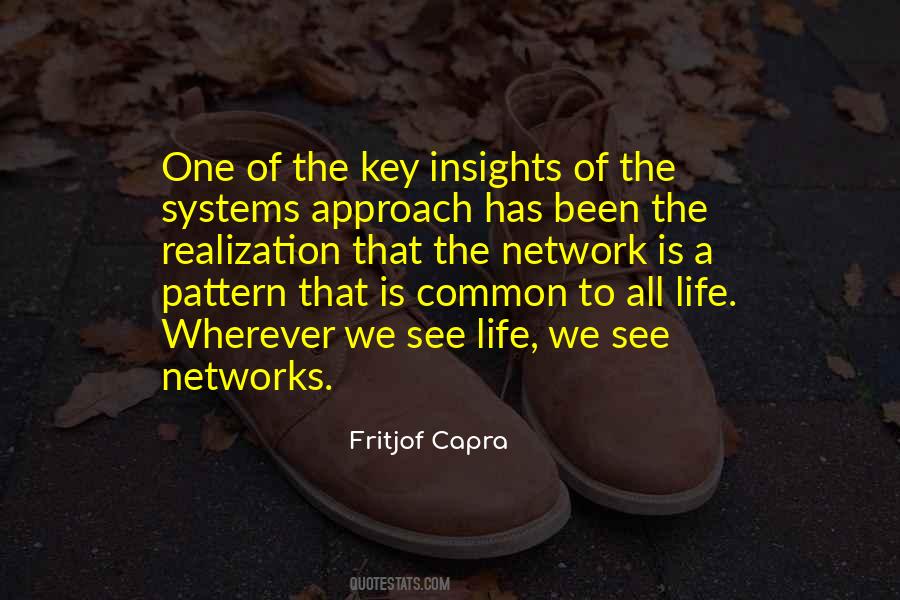 Fritjof Capra Quotes #1786462