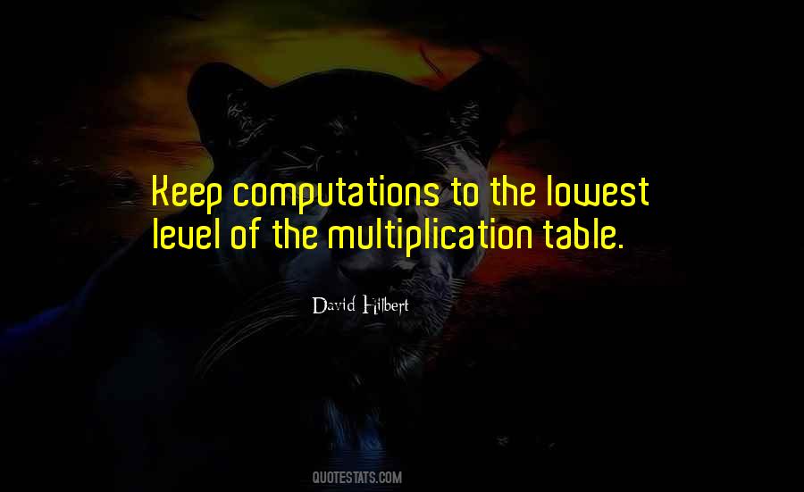 Quotes About Multiplication #1608778