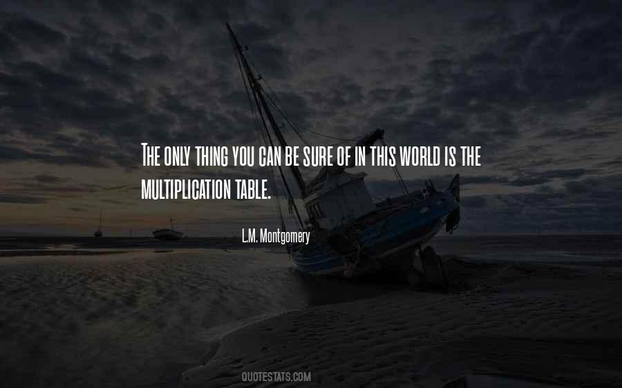 Quotes About Multiplication #1612047