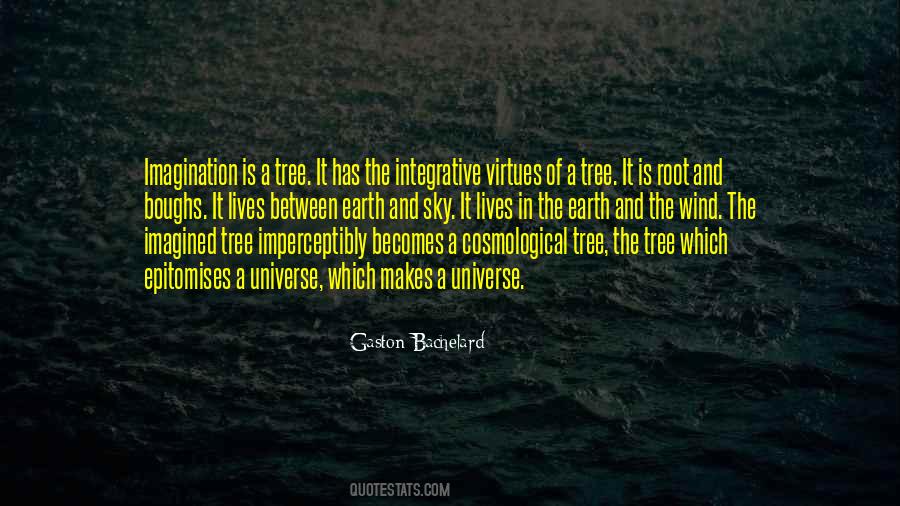 Gaston Bachelard Quotes #1314941