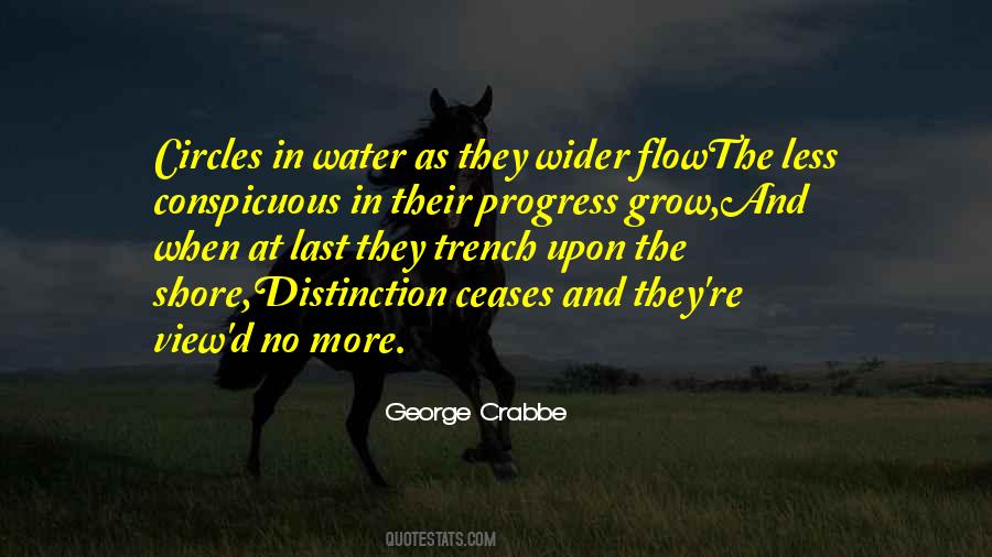 George Crabbe Quotes #1837192