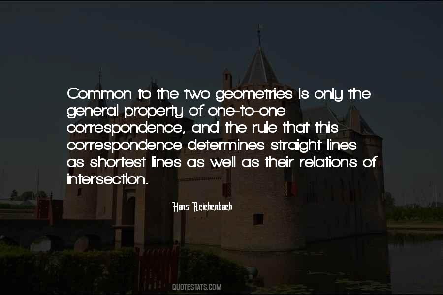 Hans Reichenbach Quotes #1730815