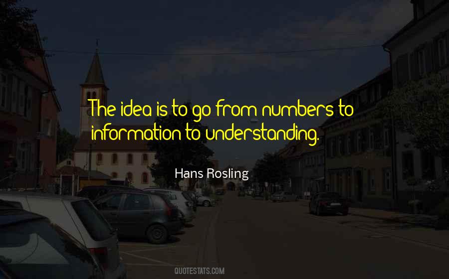 Hans Rosling Quotes #1791837