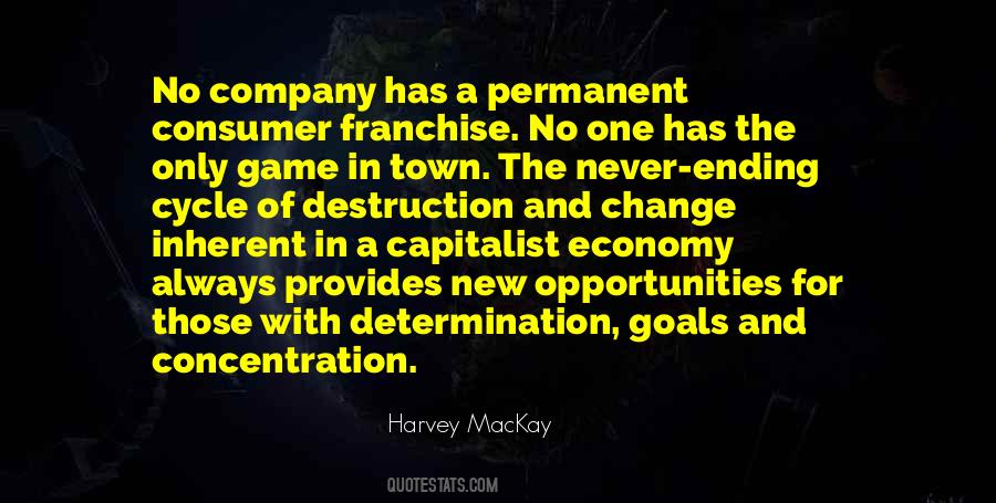 Harvey Mackay Quotes #97149