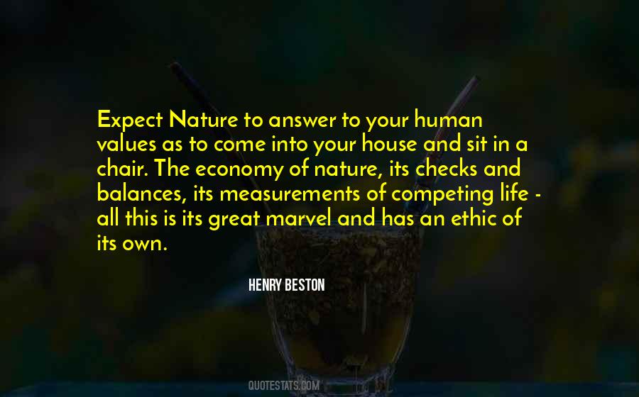 Henry Beston Quotes #522222