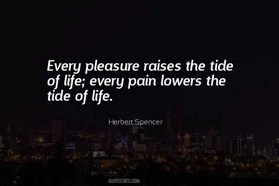 Herbert Spencer Quotes #219057