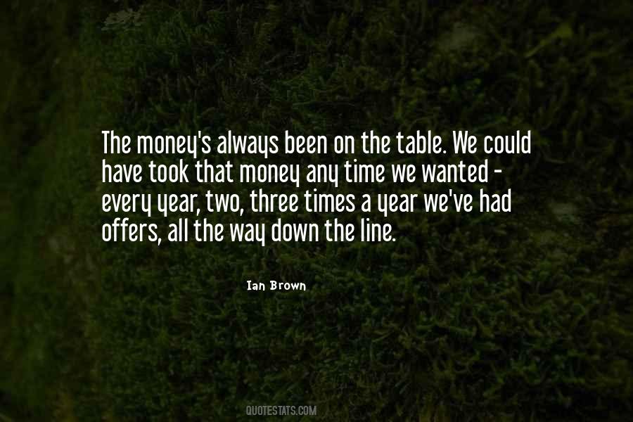 Ian Brown Quotes #404612