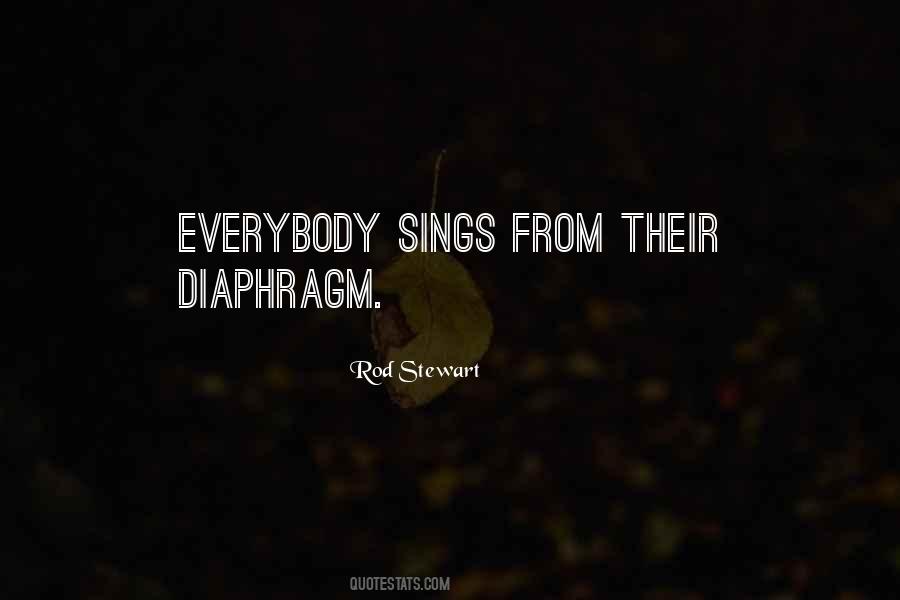 Irene Sharaff Quotes #1469641