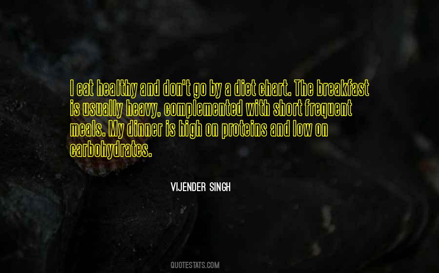 Quotes About Healthy Breakfast #680299