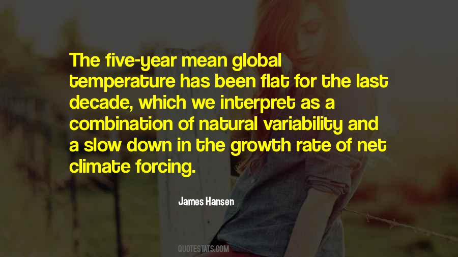 James Hansen Quotes #1614952