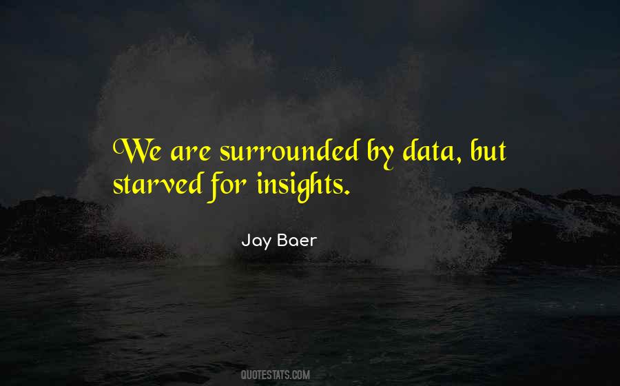 Jay Baer Quotes #694670