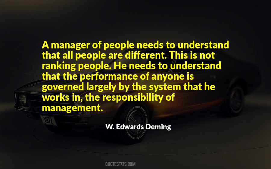 Quotes About Performance Management #1340903