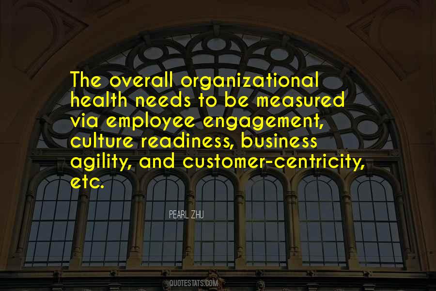 Quotes About Performance Management #569969