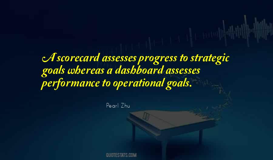 Quotes About Performance Management #81039