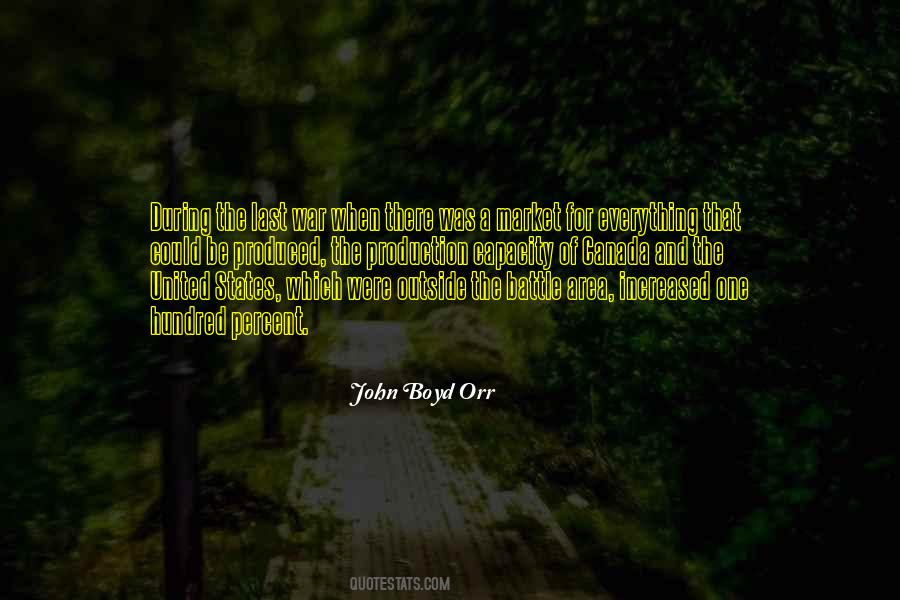 John Boyd Orr Quotes #1773731