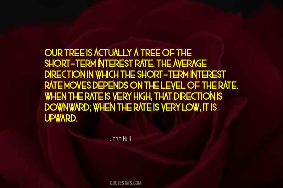 John Hull Quotes #1844163