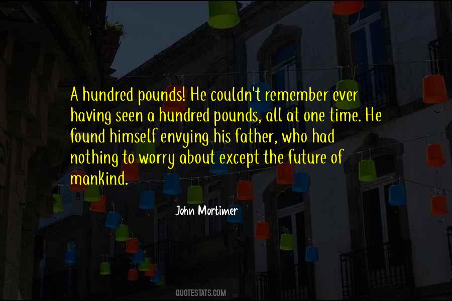 John Mortimer Quotes #1604541