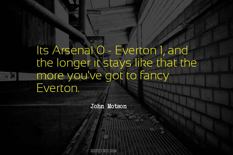 John Motson Quotes #498254