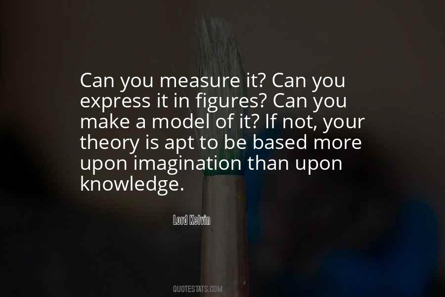 Lord Kelvin Quotes #1872823