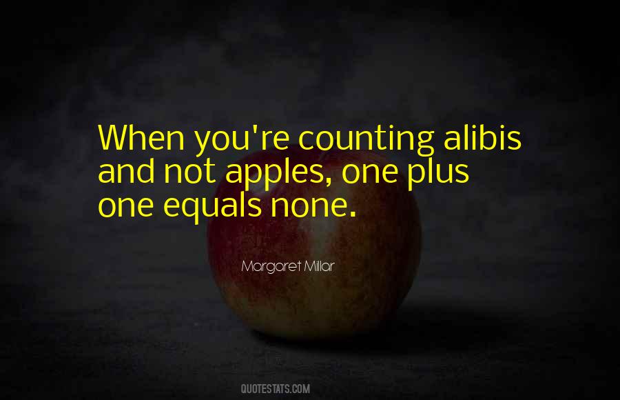 Margaret Millar Quotes #1790121