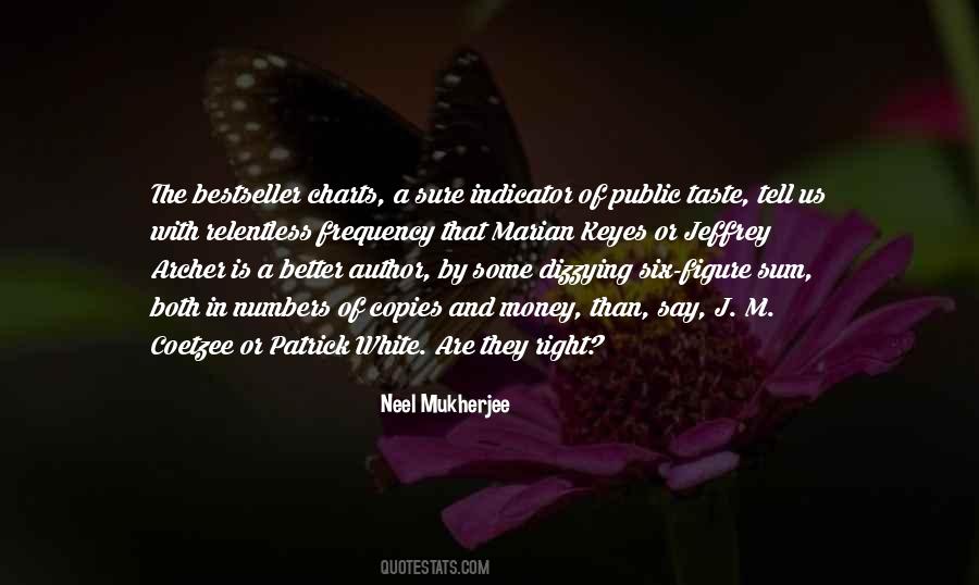 Marian Keyes Quotes #1785084