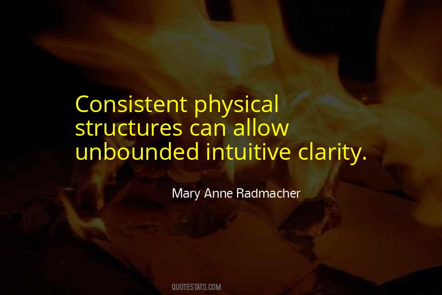 Mary Anne Radmacher Quotes #771606