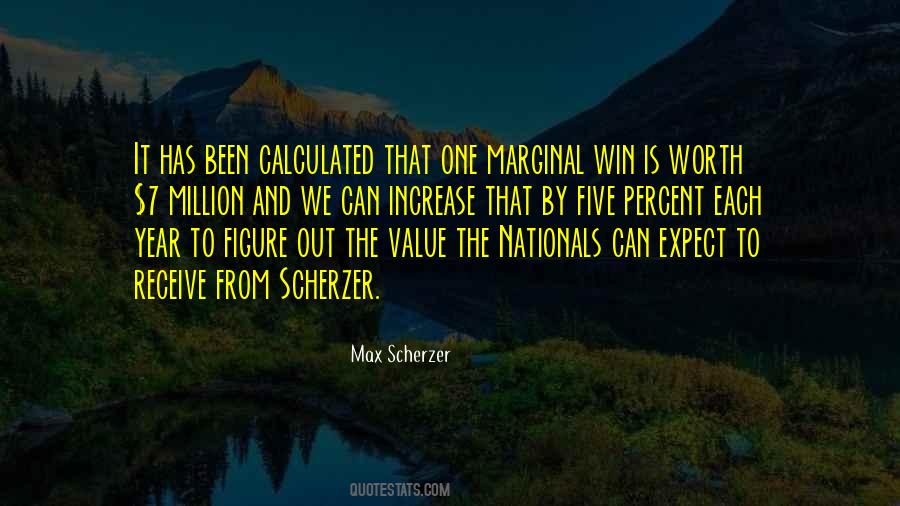 Max Scherzer Quotes #1773583