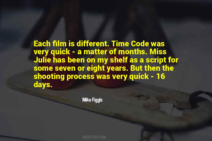 Mike Figgis Quotes #160783