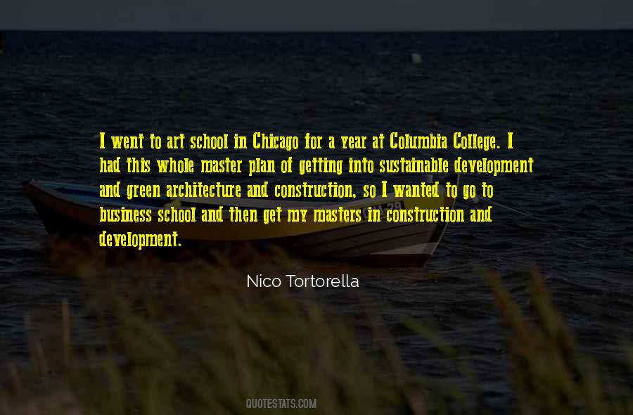 Nico Tortorella Quotes #569076