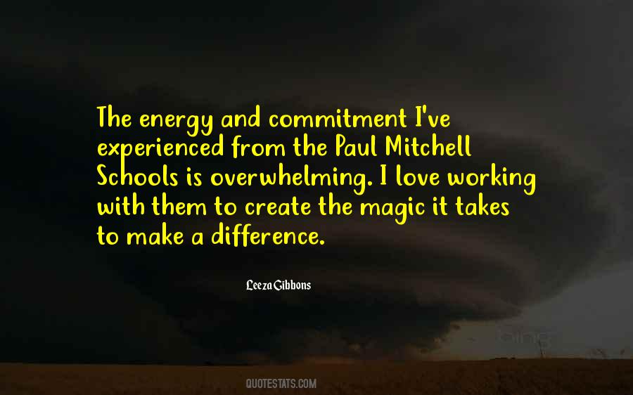 Paul Mitchell Quotes #992372