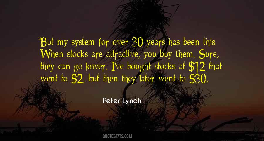 Peter Lynch Quotes #1092336