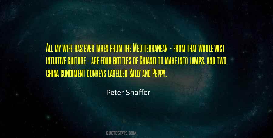 Peter Shaffer Quotes #48161